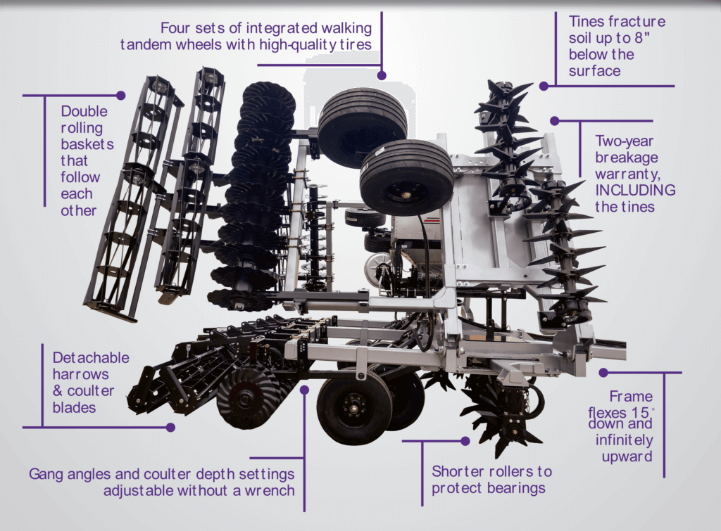 Rogue Vertical Tillage product details